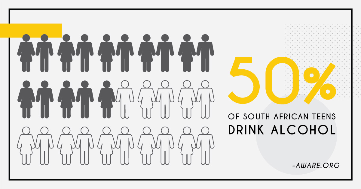 drinking-underage-south-africa
