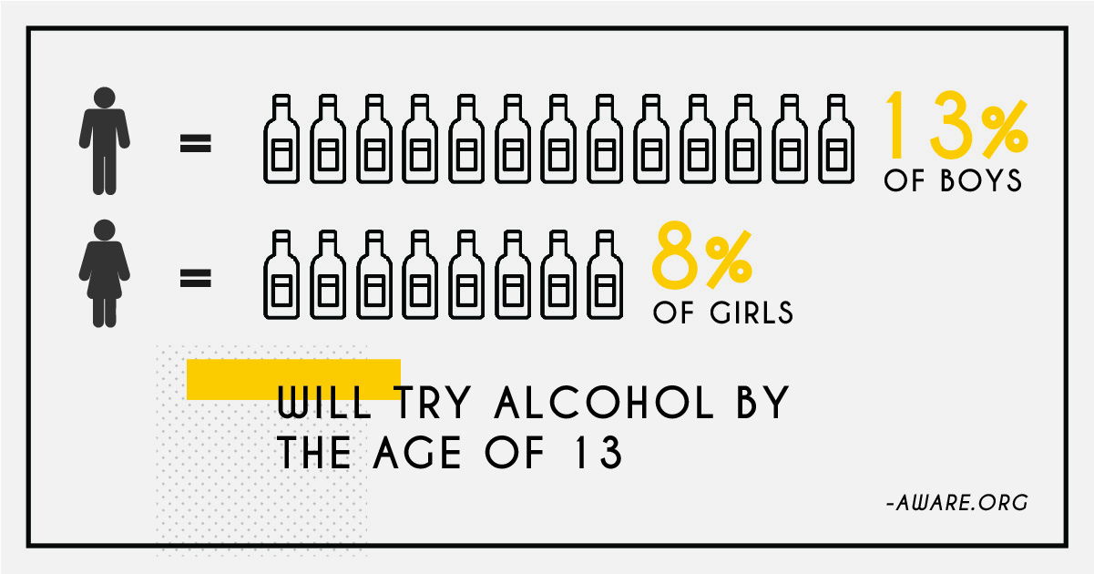 alcohol-abuse-south-africa